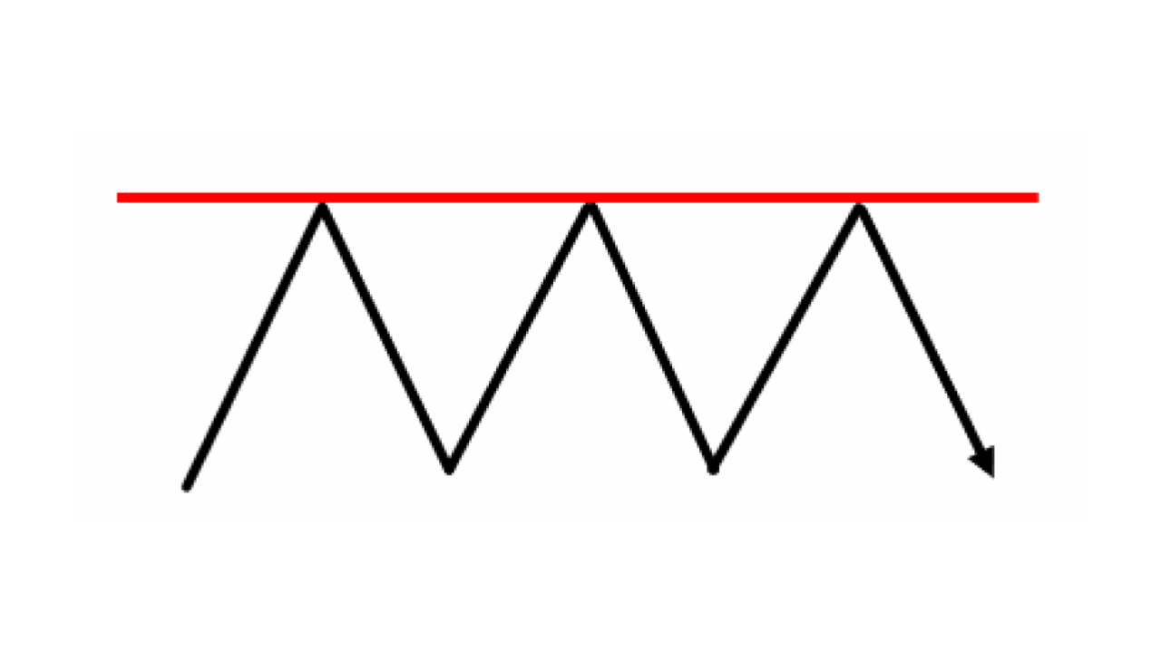 三山(さんざん)