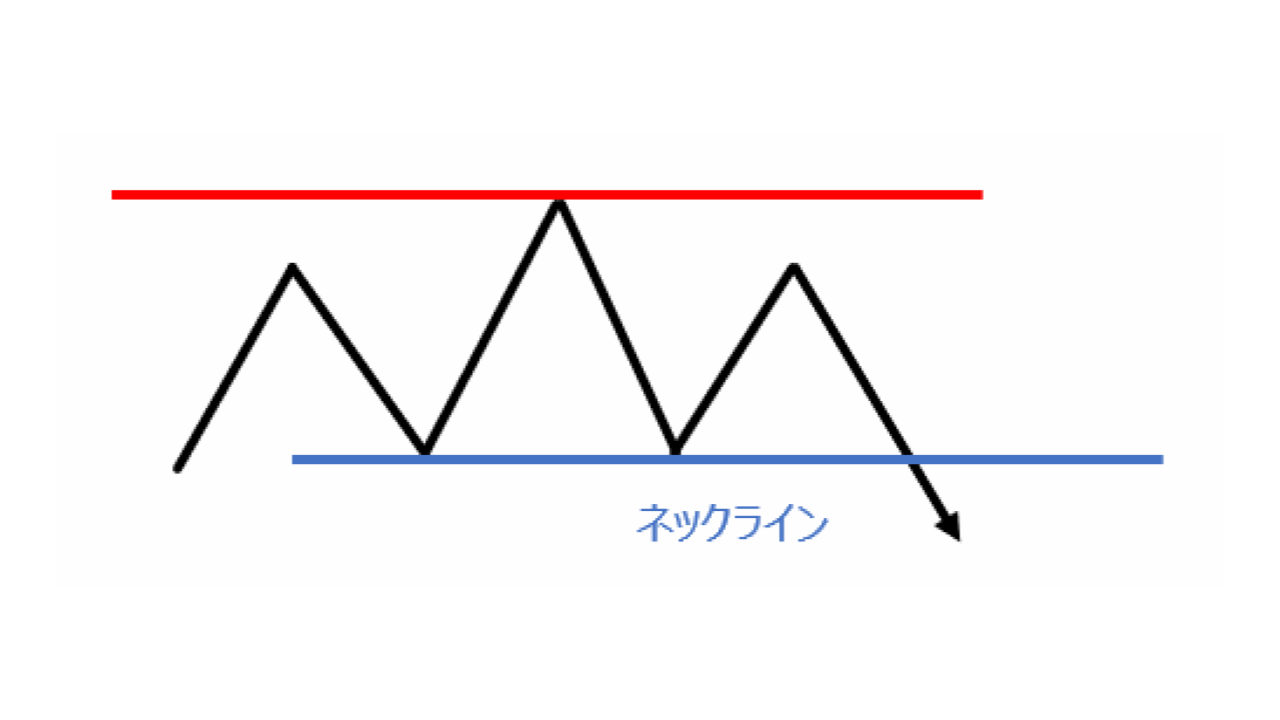 三山(さんざん) ネックライン