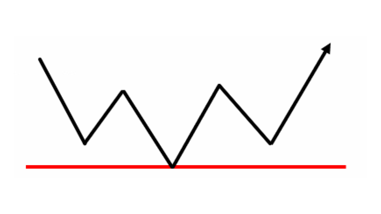 逆三山(ぎゃくさんざん)