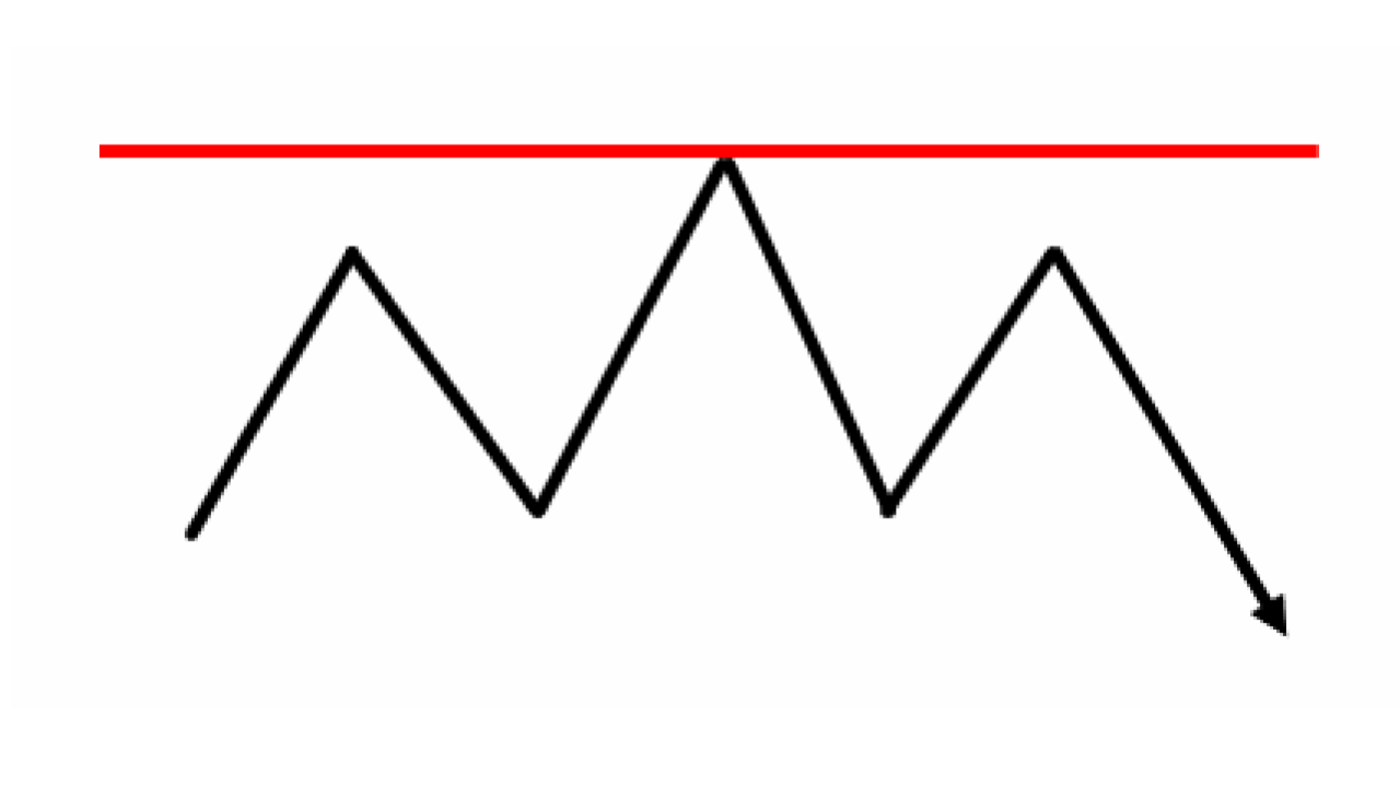 三山(さんざん)