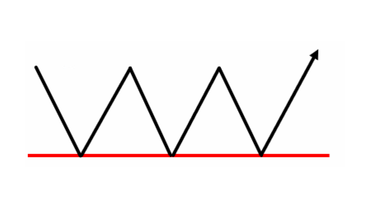 逆三山(ぎゃくさんざん)